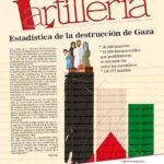 La Artillería N° 716